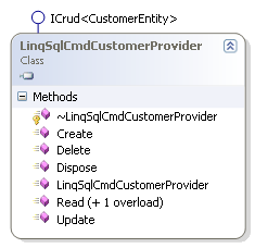 Le fournisseur de données '' Linq to SQL '' utilisant les commandes SQL